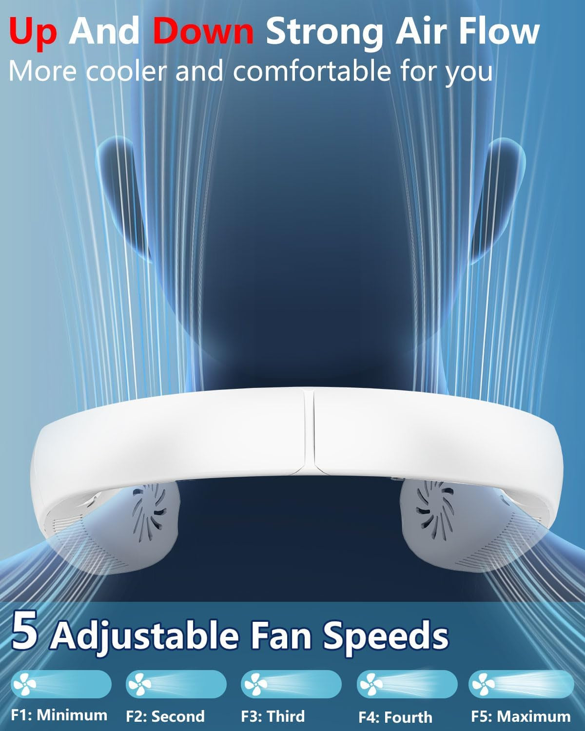 Portable Bladeless Neck Fan with Cooling Mist Spray, USB-C Rechargeable, LED Display, and Foldable Design for Outdoor Use in Bright White