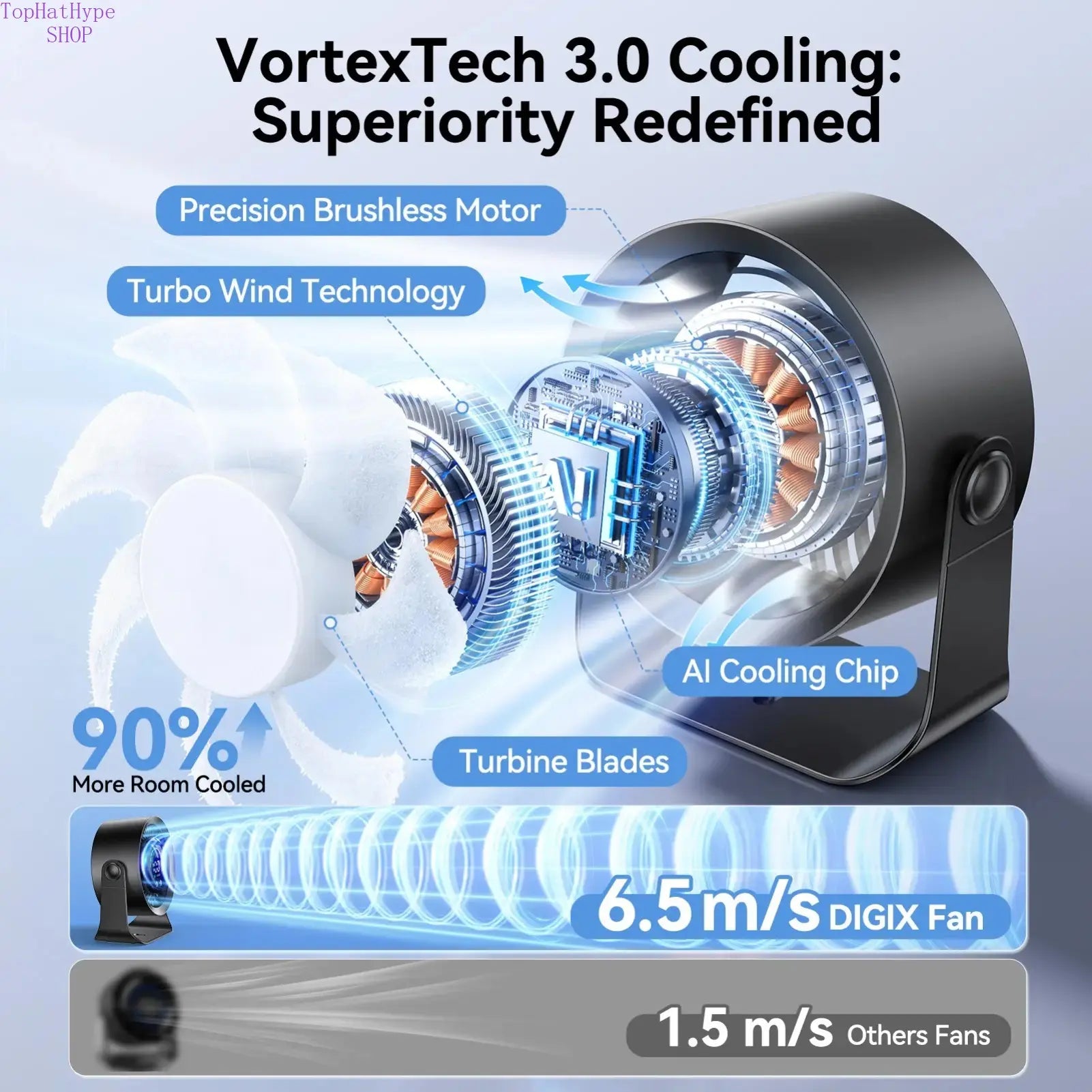 Stay Cool Anywhere: Versatile Rechargeable USB Desk Fan with 100 Speeds, 360° Rotation, and Wall-Mounted Convenience for Your Home or Office