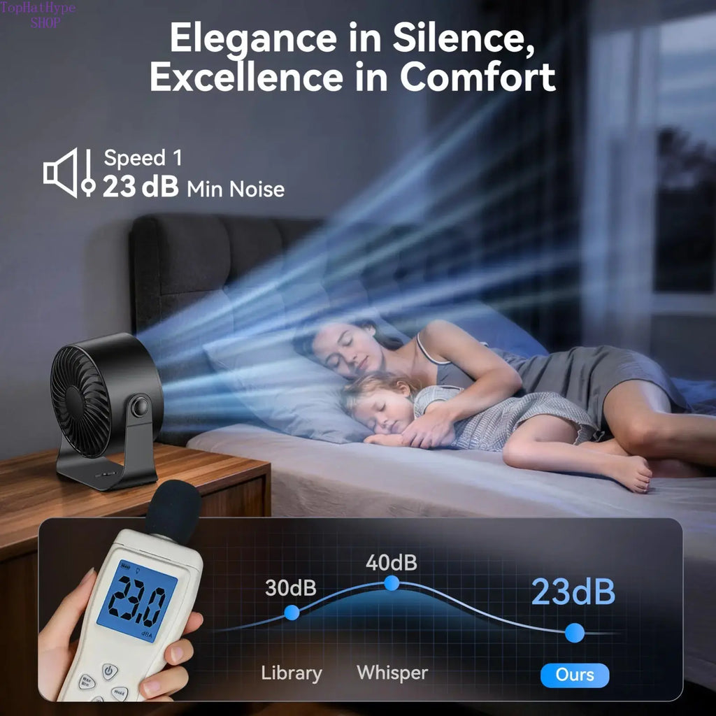 Stay Cool Anywhere: Versatile Rechargeable USB Desk Fan with 100 Speeds, 360° Rotation, and Wall-Mounted Convenience for Your Home or Office