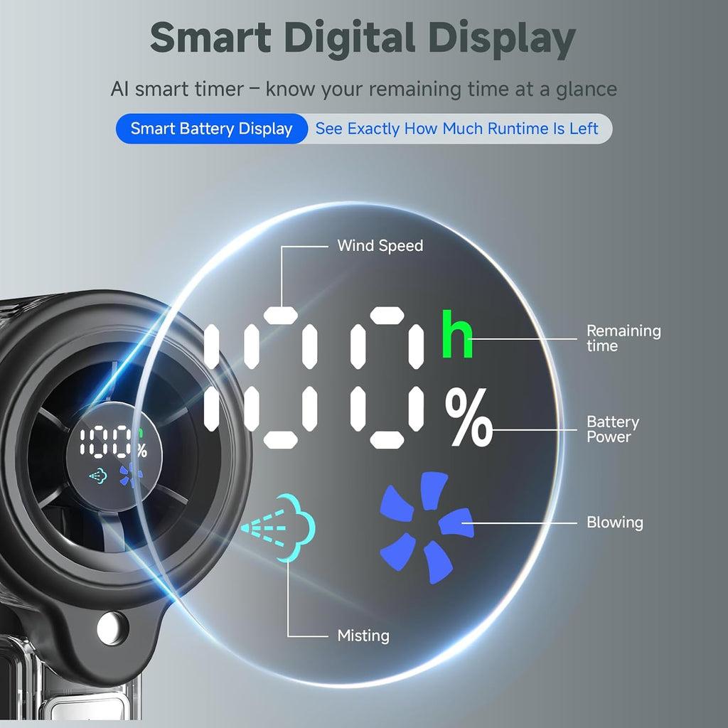 Handheld Mist Spray Fan with Toggle Button and LED Display | 1-100 Speed Settings, 3000mAh USB Rechargeable, 16000 RPM Turbo Mini Fan for Travel, Outdoor, Camping, Makeup, Home, and Office Use