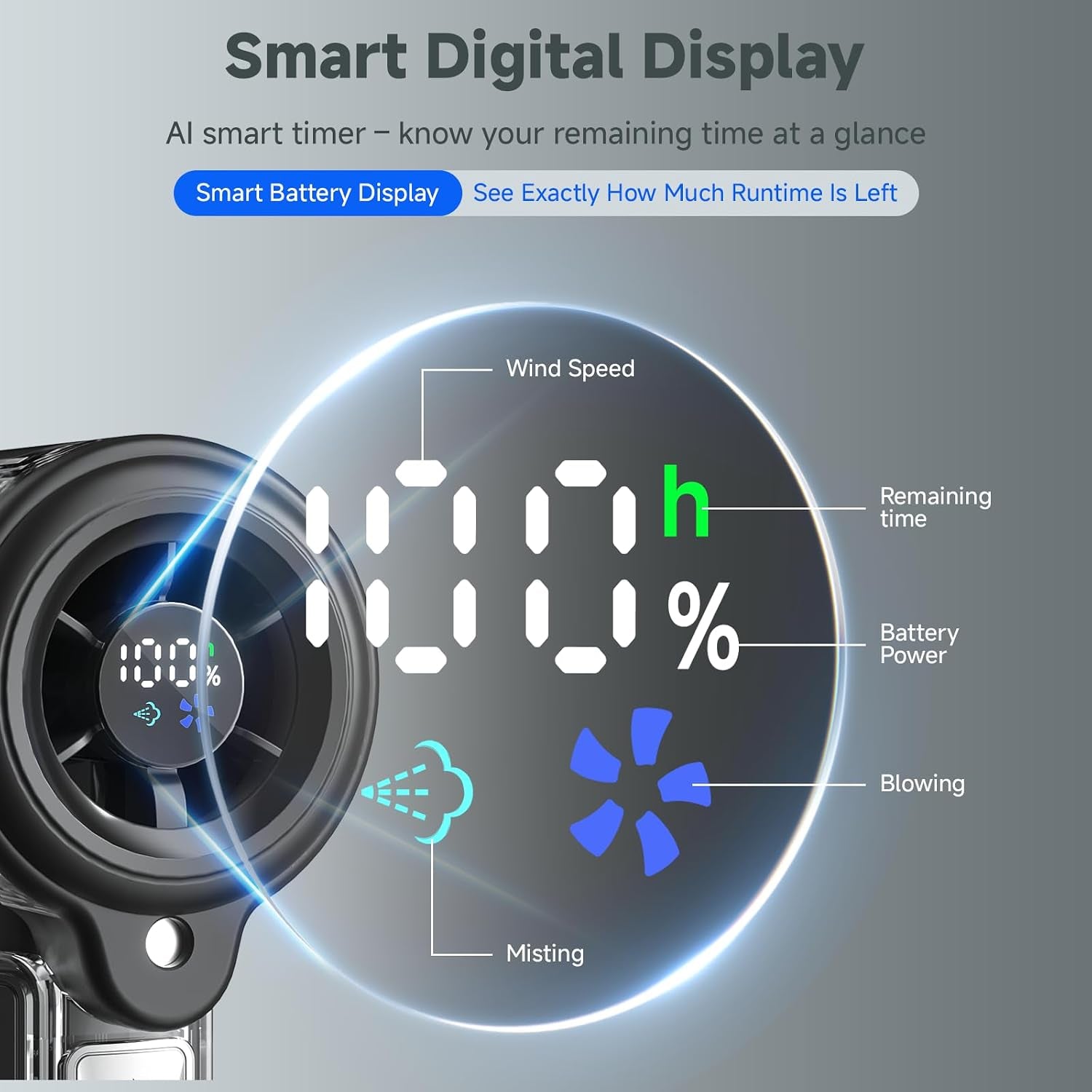 Handheld Mist Spray Fan with Toggle Button and LED Display | 1-100 Speed Settings, 3000mAh USB Rechargeable, 16000 RPM Turbo Mini Fan for Travel, Outdoor, Camping, Makeup, Home, and Office Use